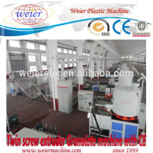 plastic WPC Extruder machine line with CE ISO certificates